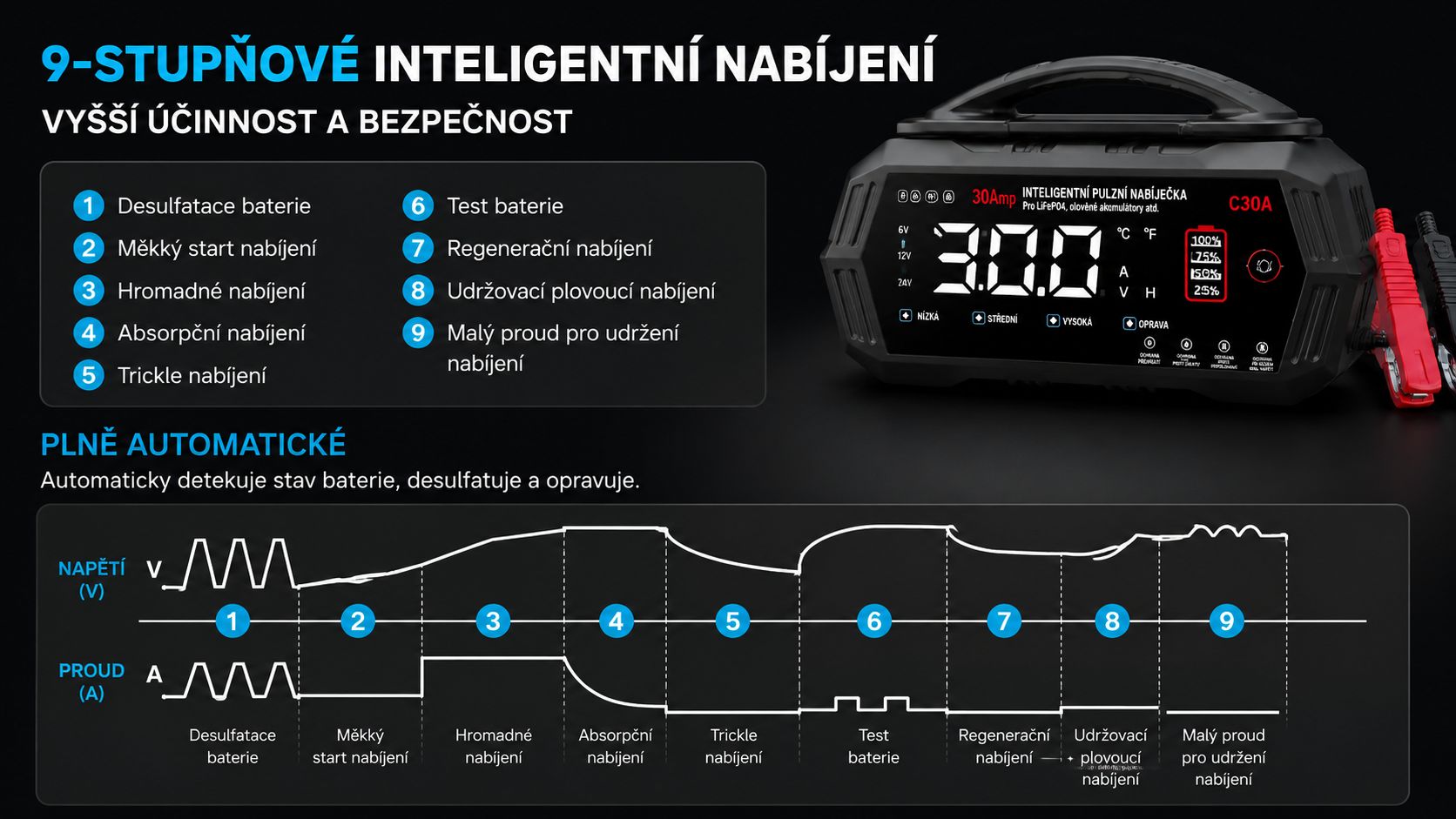 https://www.bighobby.cz/user/shop/orig/19469-6.jpg?ff=1&x=140&y=100&q=85&ts=6a6ae831&sg=8e0f9bbd