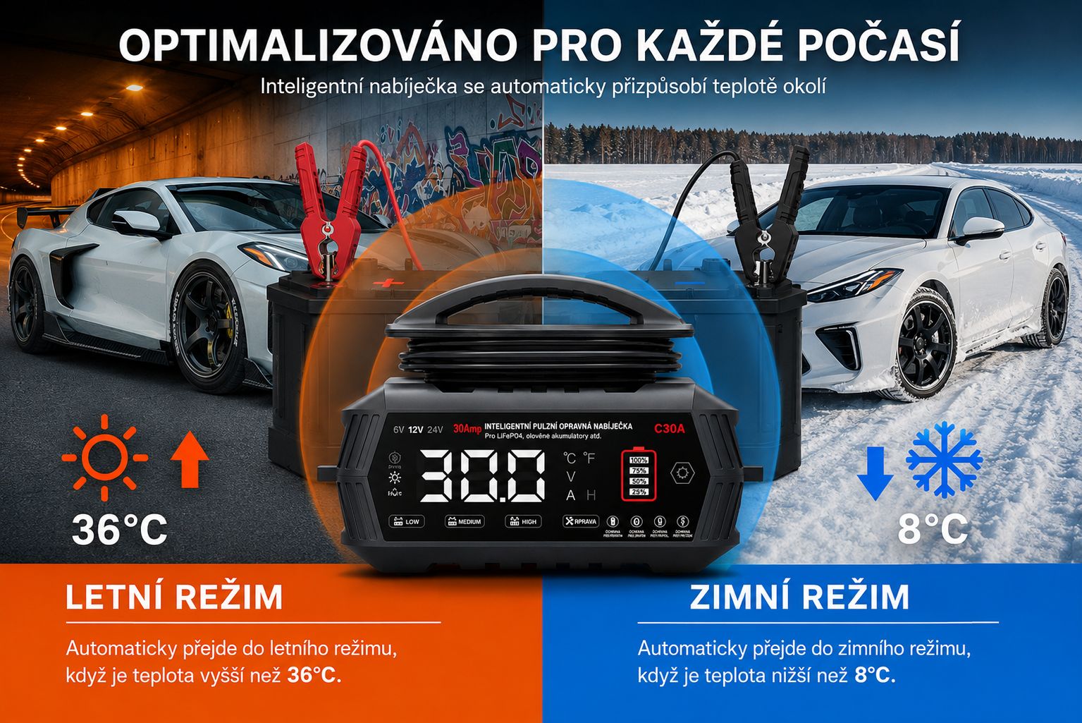 https://www.bighobby.cz/user/shop/orig/19469-9.jpg?ff=1&x=140&y=100&q=85&ts=6a6aea8a&sg=8e0f9bbd