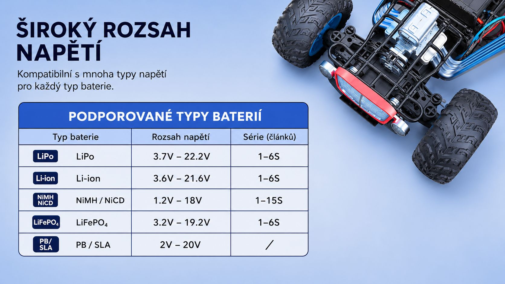 https://www.bighobby.cz/user/shop/orig/19510-5.jpg?ff=1&x=140&y=100&q=85&ts=6a71ad63&sg=8e0f9bbd